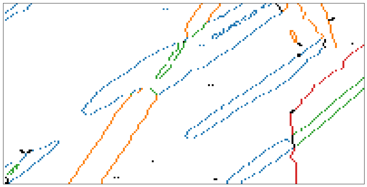 ../_images/tutorials_clustering_misorientations_47_0.png