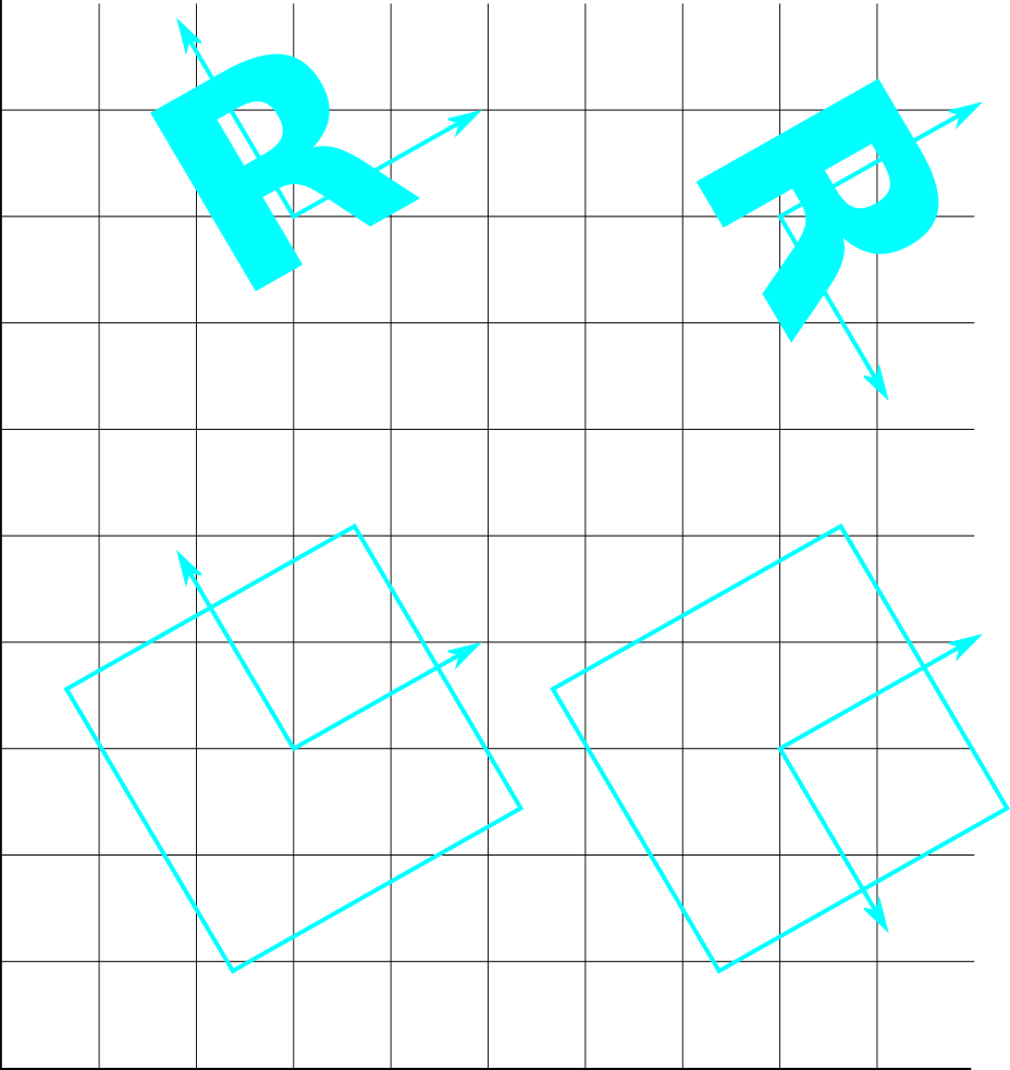 Two objects with two different rotations each. The square, with four-fold symmetry, has the same orientation in both cases.