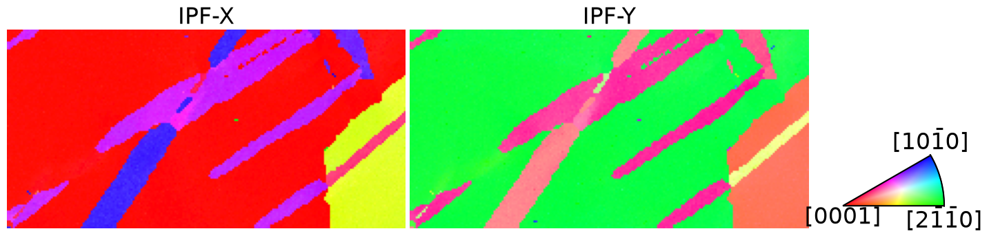 ../_images/tutorials_clustering_misorientations_10_0.png