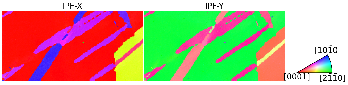 ../_images/tutorials_clustering_orientations_10_0.png