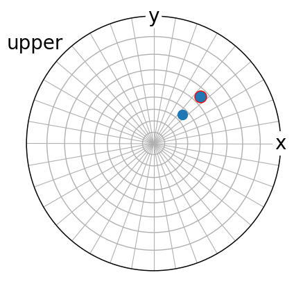 ../_images/tutorials_stereographic_projection_16_1.png